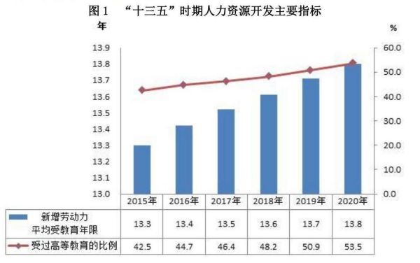 常用职业教育政策手册2022年2月版_298 常用职业教育政策手册2022年2月版_298